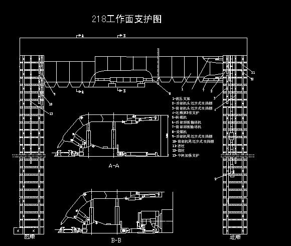 工作面支護(hù)圖（cad）