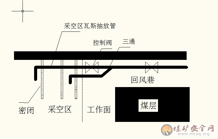 插管抽放瓦斯cad圖紙