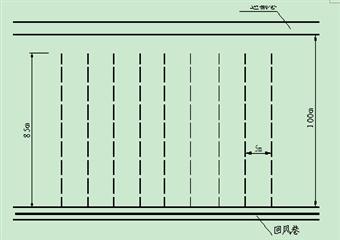 貴誠煤礦1401采煤工作面防治煤與瓦斯突出專項(xiàng)措施