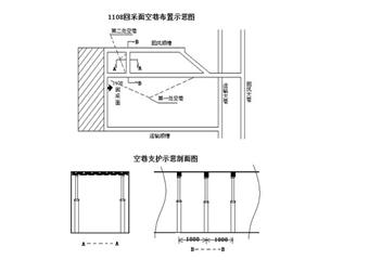 1108回采工作面過空巷安全技術措施