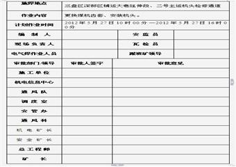 **煤礦井下電氣焊作業(yè)安全技術措施