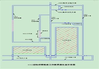 4006運輸順槽綜掘工作面與4006措施巷貫通安全技術(shù)措施