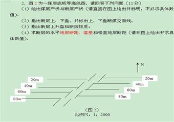 中國(guó)礦業(yè)大學(xué)《煤礦地質(zhì)學(xué)》試卷及參考答案三