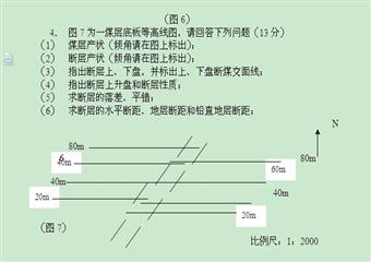 中國(guó)礦業(yè)大學(xué)《煤礦地質(zhì)學(xué)》試卷及參考答案六