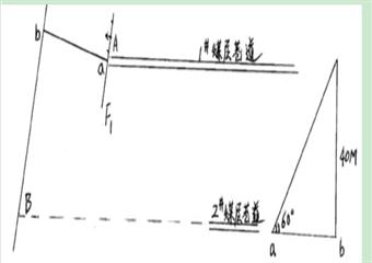 煤礦地質(zhì)考試試卷答案及評(píng)分(B卷)