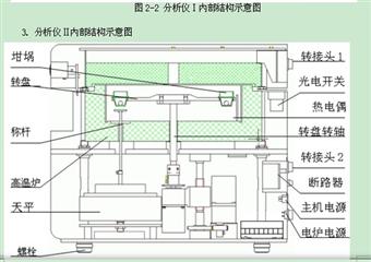 通防各工種培訓(xùn)之防突實(shí)驗(yàn)室培訓(xùn)教材（初稿）