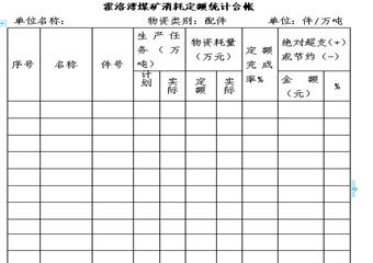 天隆集團(tuán)公司霍洛灣煤礦財(cái)務(wù)、勞資類管理制度匯編