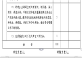 曹家山煤業(yè)安全管理十八項(xiàng)制度匯編