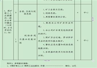 煤礦新工人安全生產(chǎn)培訓(xùn)項目計劃書