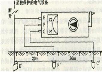 “三專兩閉鎖”培訓教材