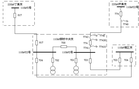 淮南礦業(yè)(集團(tuán))有限責(zé)任公司顧橋煤礦“5·4”全礦井停電事故調(diào)查報(bào)告