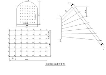 趙汝良煤礦1302運(yùn)輸巷過斷層石門揭煤專項(xiàng)防突設(shè)計說明書