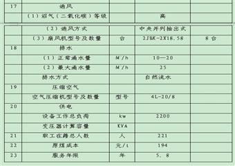 東部采區(qū)設(shè)計說明書