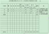 2013年礦井防治水工作計劃