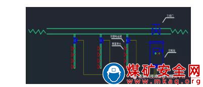 棧橋底板自動化清洗裝置