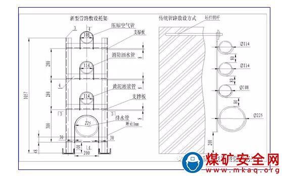 新型供液管路敷設(shè)托架的研究與應(yīng)用