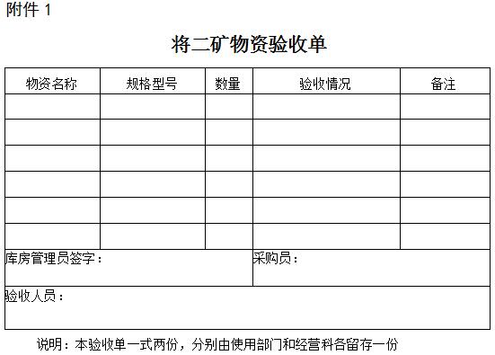 露天煤礦庫房管理辦法 （試行）