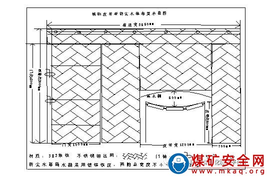 濕式捕塵網(wǎng)粉塵凈化裝置