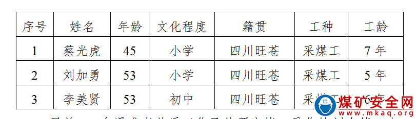 四川芙蓉集團實業(yè)有限責(zé)任公司杉木樹煤礦“12·14”較大水害事故調(diào)查報告