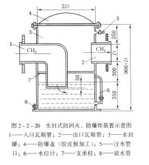 抽放瓦斯設(shè)施應(yīng)符合下列要求：