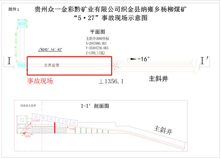 貴州眾一金彩黔礦業(yè)有限公司織金縣納雍鄉(xiāng)楊柳煤礦“5·27”運(yùn)輸事故調(diào)查報(bào)告