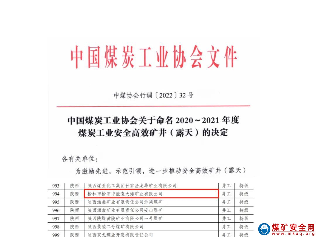 中能袁大灘礦業(yè)榮獲2020-2021年度煤炭工業(yè)特級安全高效礦井榮譽(yù)稱號