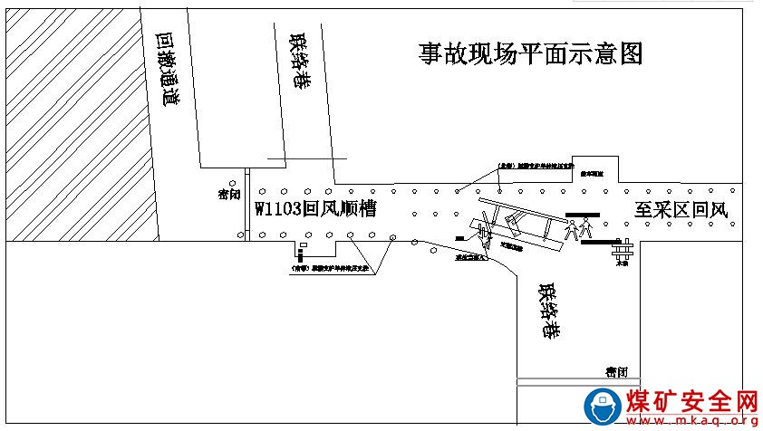 托克遜縣雨田煤業(yè)有限責(zé)任公司托克遜縣布爾堿一號(hào)井“11·24”其他事故調(diào)查報(bào)告