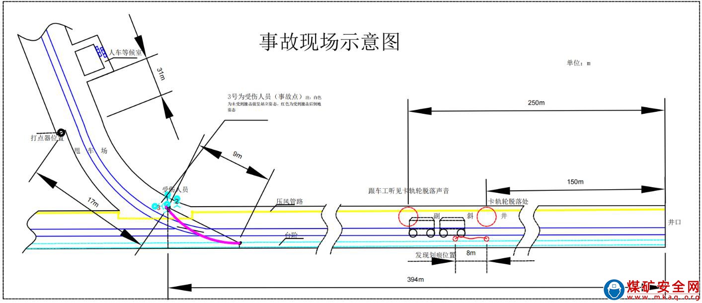 延安黃陵縣南川二號(hào)煤炭實(shí)業(yè)有限責(zé)任公司 “5·4” 一般運(yùn)輸事故調(diào)查報(bào)告