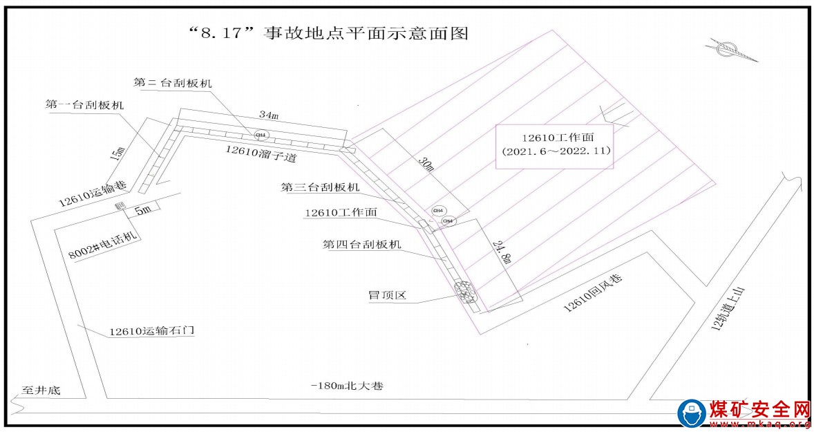 湖南省煤業(yè)集團(tuán)興源礦業(yè)有限公司伍家沖煤礦 “8·17”頂板事故調(diào)查報(bào)告