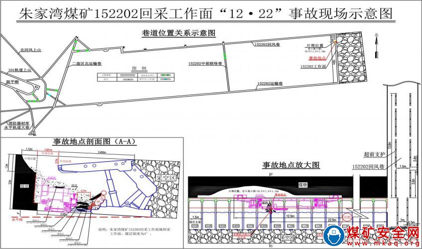 云南東源鎮(zhèn)雄煤業(yè)有限公司朱家灣煤礦“12·22”一般頂板事故調(diào)查報(bào)告