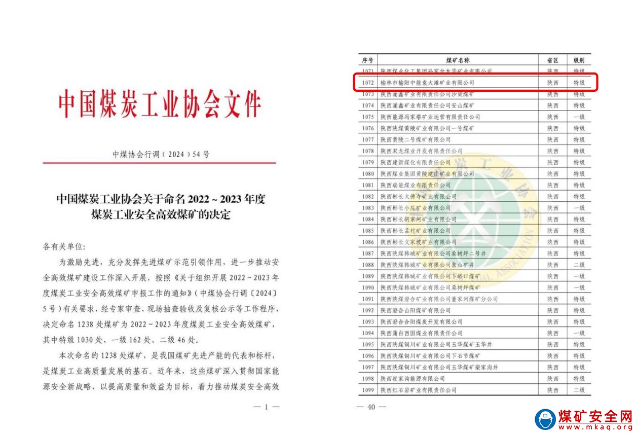 喜訊！中能袁大灘礦業(yè)榮獲特級(jí)安全高效礦井稱號(hào)