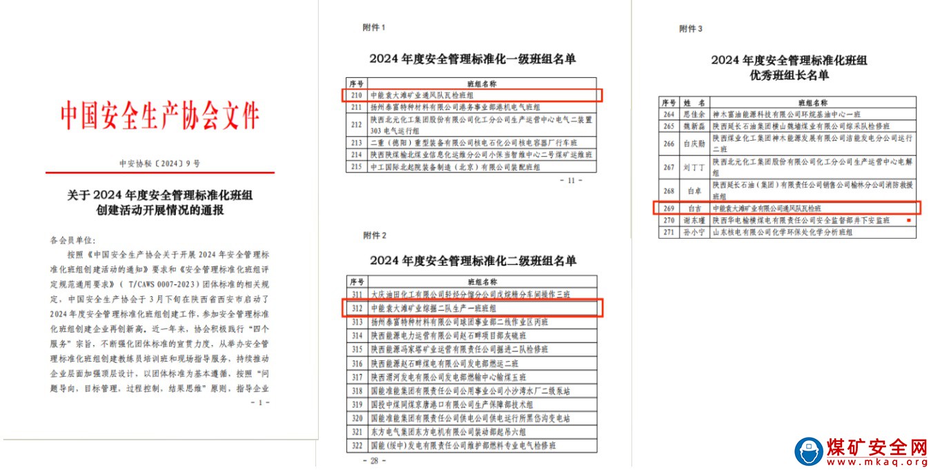 陜西中能煤田有限公司：喜訊！這兩個班組被評為安全管理標(biāo)準(zhǔn)化班組